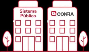 Sistema Público + AFP